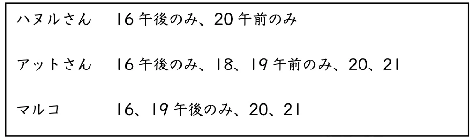 Flyer from the JLPT N1 Dec 2020 exam paper — the information the questions below ask about