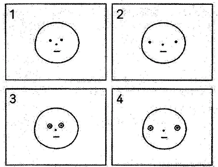 Picture options. Option 1: A face with simple dot eyes and a curved mouth line. Option 2: A face with dot eyes and a short vertical line between them. Option 3: A face with double-circle eyes and a horizontal line mouth. Option 4: A face with double-circle eyes and a small dot mouth — from the JLPT N2 Dec 2012 listening section