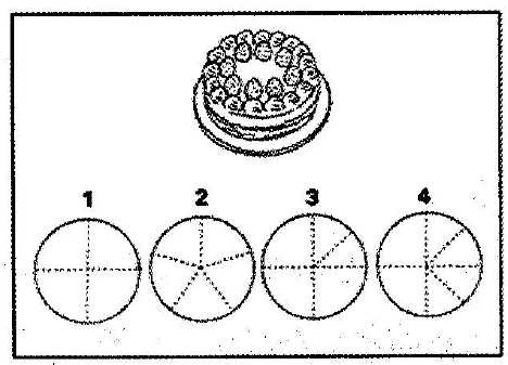Scene: An illustration of a round cake is shown above the circular diagrams — from the JLPT N3 Dec 2011 listening section