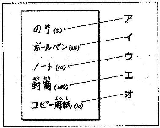 Scene: A box containing a list of items with quantities and Katakana labels: のり(5) - ア, ボールペン(24) - イ, ノート(10) - ウ, 封[ふう]筒[とう](100) - エ, コピー用[よう]紙[し](10) - オ — from the JLPT N3 July 2011 listening section