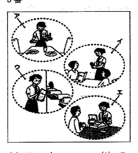 Scene: Four cartoon drawings showing different social or work situations, labeled ア, イ, ウ, エ — from the JLPT N3 Dec 2012 listening section