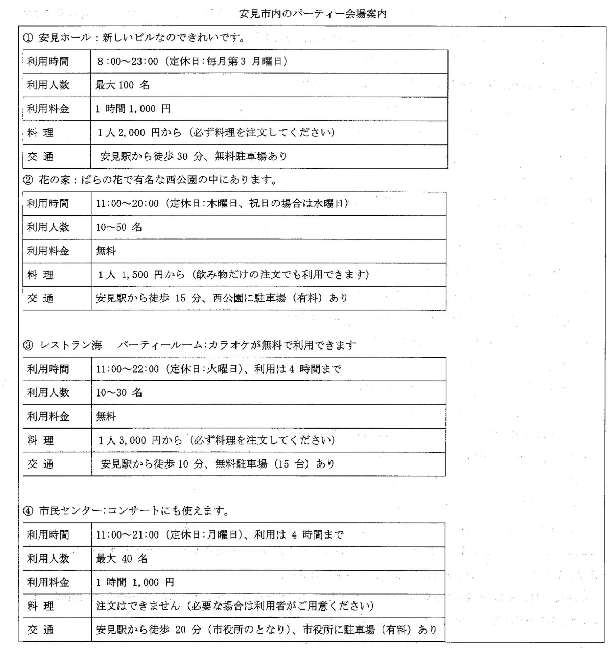 Flyer from the JLPT N3 July 2012 exam paper — the information the questions below ask about