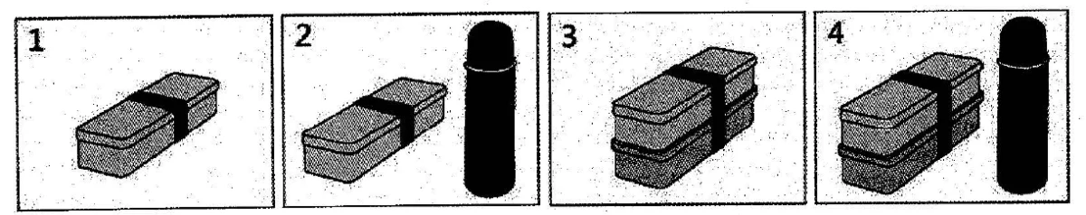 Picture options. Option 1: One lunch box Option 2: One lunch box and a thermos Option 3: Two stacked lunch boxes Option 4: Two stacked lunch boxes and a thermos — from the JLPT N3 Dec 2017 listening section