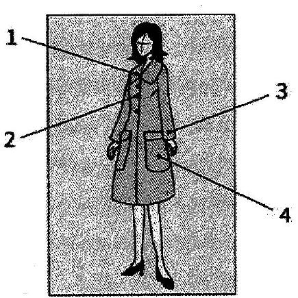 Scene: An illustration of a woman wearing a long coat and glasses, with four numbered lines pointing to different parts of her outfit — from the JLPT N3 July 2017 listening section