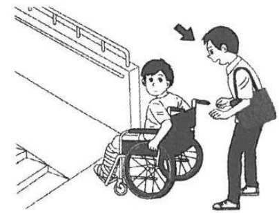 Scene: A man pushing a woman in a wheelchair up a slope; an arrow points to the man — from the JLPT N3 July 2019 listening section