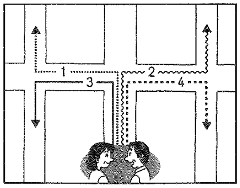 Scene: A map with arrows and paths numbered 1, 2, 3, and 4 showing directions from two people — from the JLPT N4 July 2013 listening section