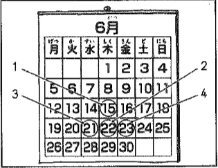 Scene: A calendar for June with dates 1-30. Various dates in the third and fourth week are circled — from the JLPT N4 2018 listening section