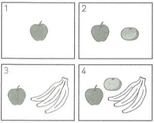 Picture options. Option 1: one apple Option 2: two apples Option 3: one apple and three bananas Option 4: two apples and three bananas — from the JLPT N5 Dec 2012 listening section