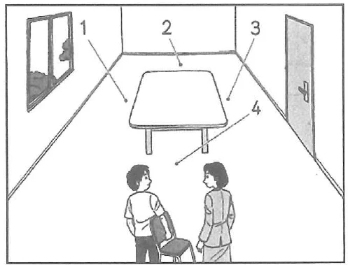 Scene: An office or classroom hallway with two people talking in the foreground. In the background, there is a desk. Lines with numbers point to different parts: 1 points to the left wall/window, 2 points to the top of the desk, 3 points to the right wall/door, and 4 points to the leg area under the desk — from the JLPT N5 July 2013 listening section