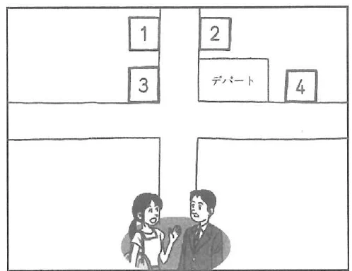Scene: A floor plan or street block map showing numbered sections 1, 2, 3, and 4. Section 4 is adjacent to a block labeled 'デパート'. Two people are talking at the bottom of the map — from the JLPT N5 July 2013 listening section
