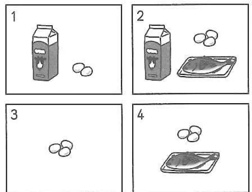 Picture options. Option 1: Milk carton and two eggs Option 2: Milk carton, two eggs, and a meat tray Option 3: Two eggs Option 4: Two eggs and a meat tray — from the JLPT N5 2018 listening section