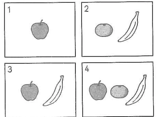 Picture options. Option 1: One apple Option 2: One orange and one banana Option 3: One apple and one banana Option 4: Two oranges and one banana — from the JLPT N5 2018 listening section