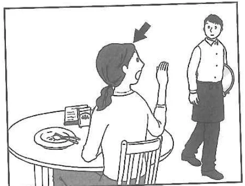 Scene: Arrow points to a woman at a restaurant table raising her hand to call a waiter — from the JLPT N5 2018 listening section